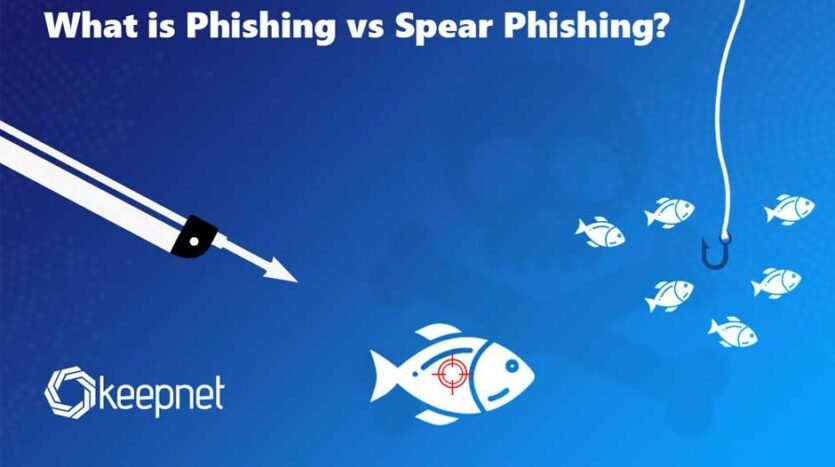 Spear Phishing vs Phishing