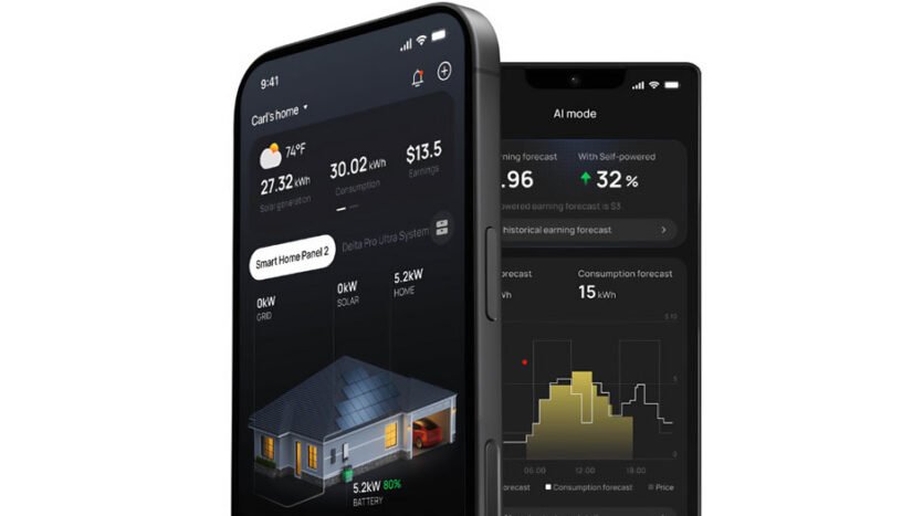 Why Solar Power for Your Home is the Smartest Investment of the Decade