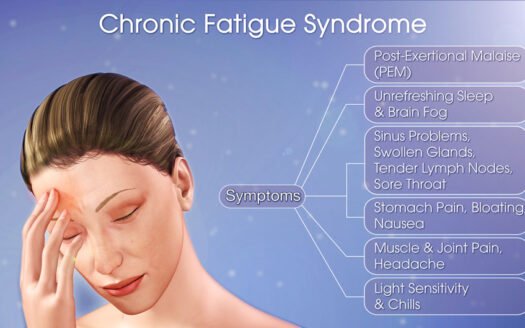 How to Recognize the Early Signs of Chronic Discomfort