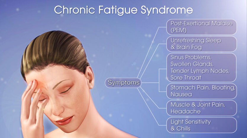 How to Recognize the Early Signs of Chronic Discomfort