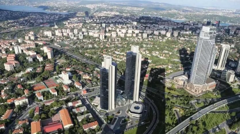 Real Estate in Turkey